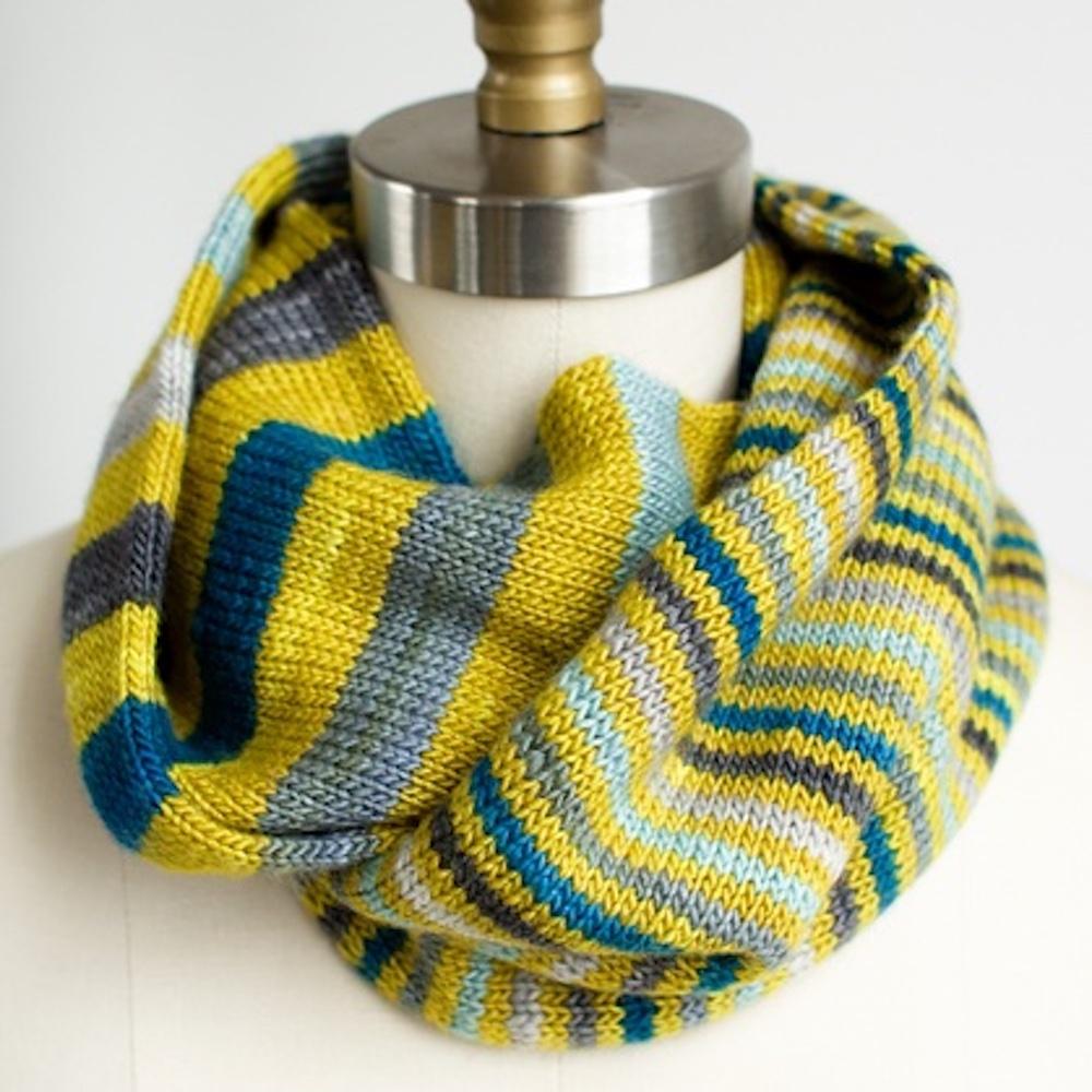 Strickset Ringel-Loop