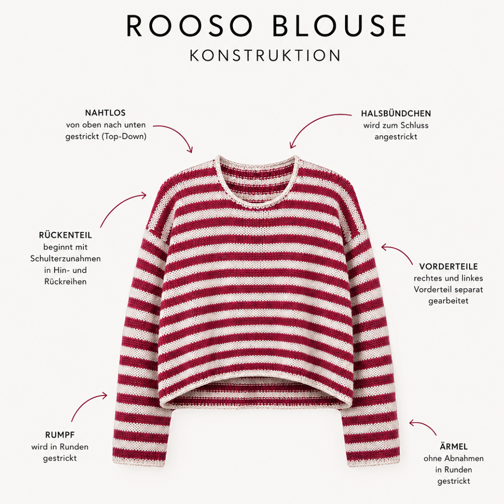 Strickset Roosi Blouse mit Kid Cotton